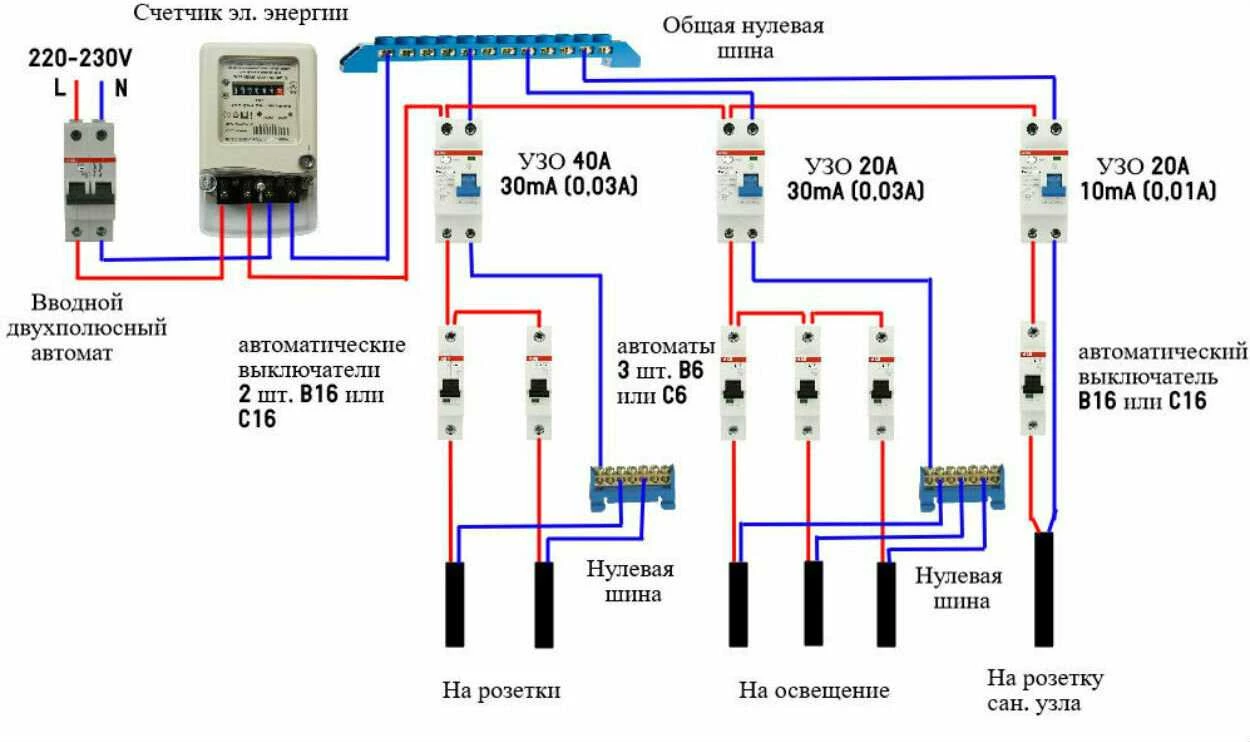 Как подключить дифавтомат схема подключения Схемы подключения ABB - как подключить УЗО и автомат АББ?